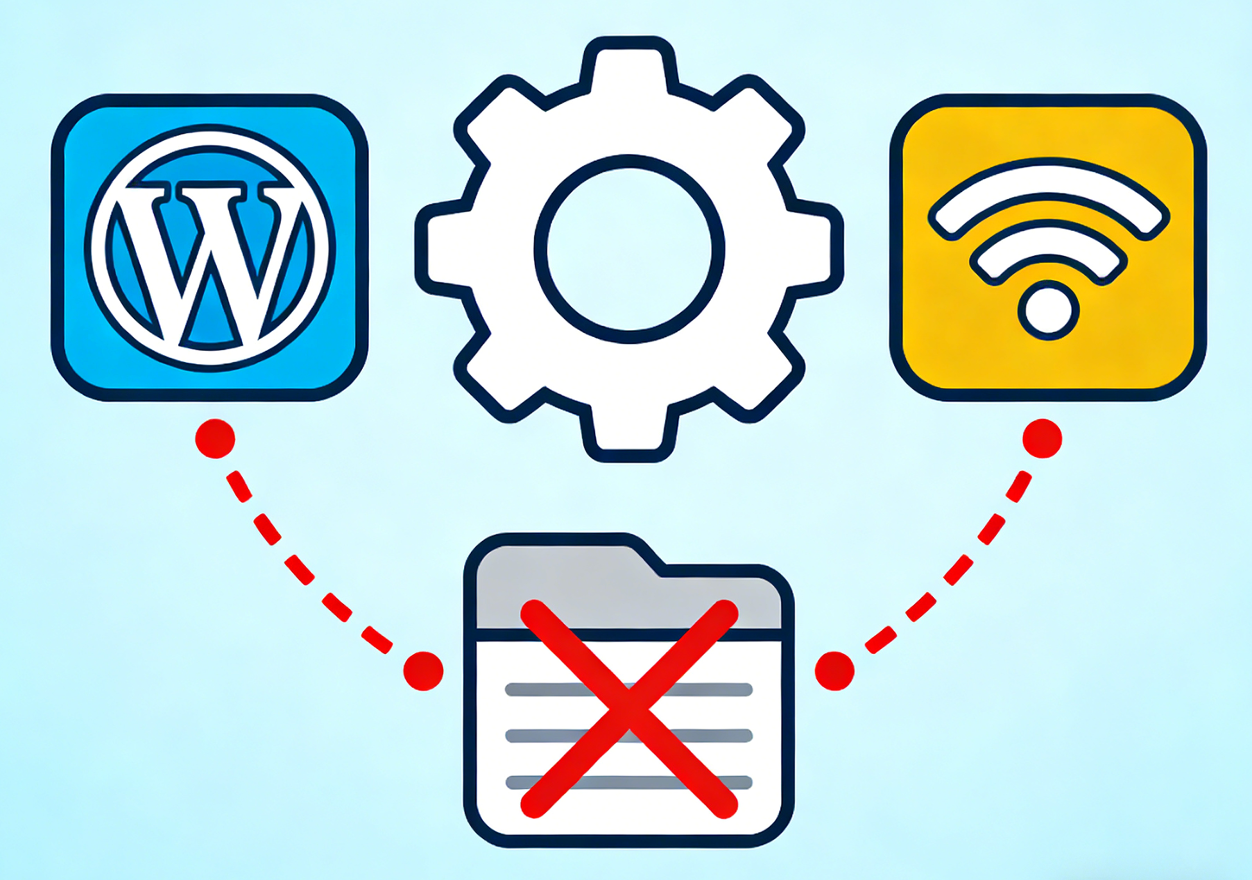 wordpress RSS里不显示具体某个分类
