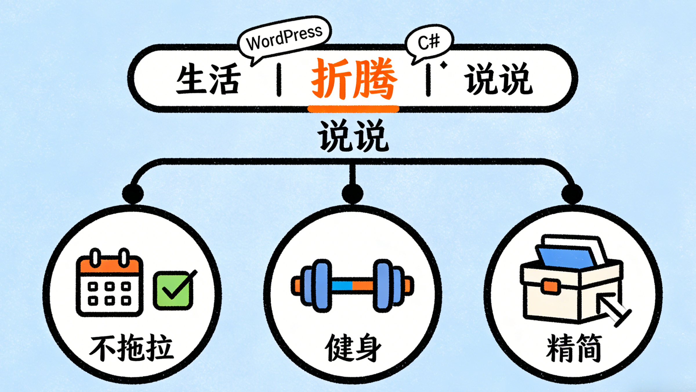 博客分类改一改