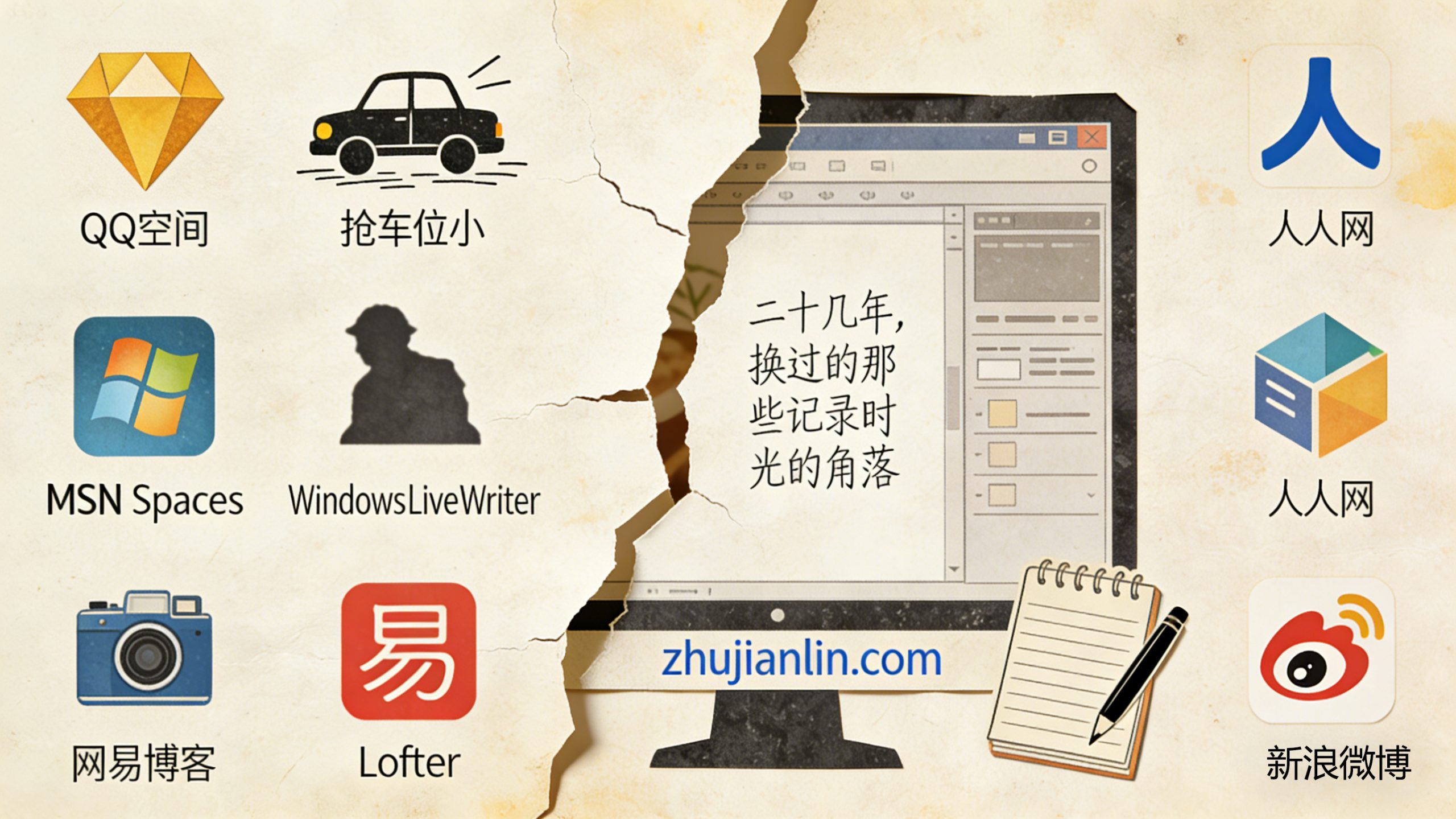 关于记录自己点滴的平台