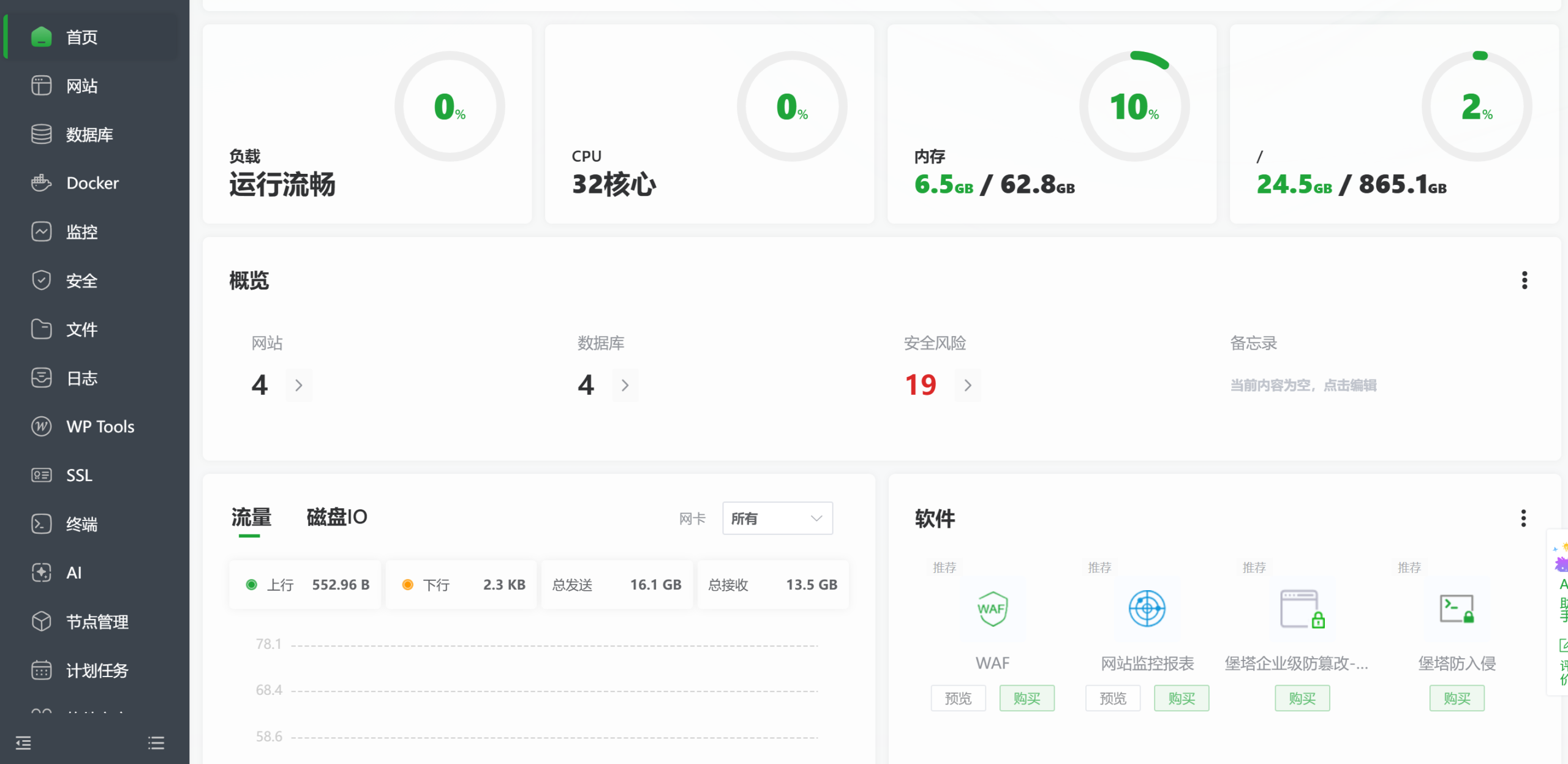 尝鲜，我以后还是不要尝鲜了